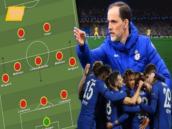 Sơ đồ 3-5-2 được áp dụng trong chiến thuật của Chelsea