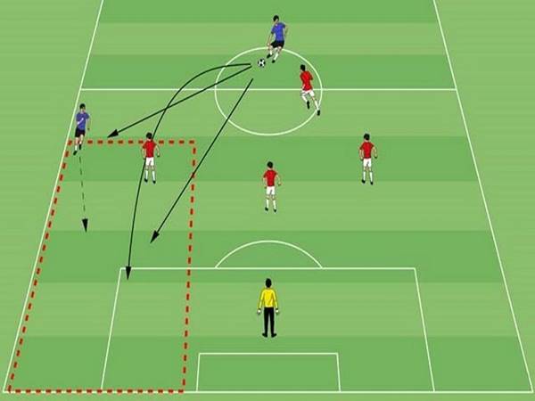 Chiến thuật bóng đá sân 5 hiệu quả – Cách xây dựng chiến thuật