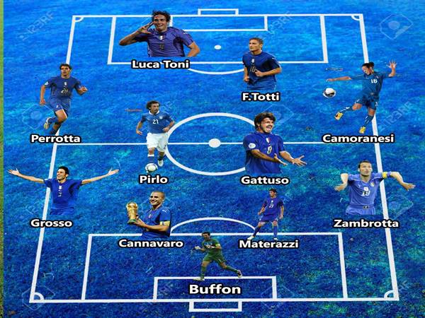 Đội hình Italia vô địch World Cup 2006 Đội hình Italia vô địch World Cup 2006